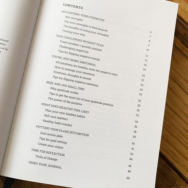 I Am... Mindset Journal contents page