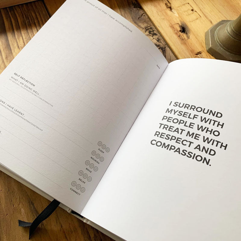 I Am... Mindset Journal page about surrounding yourself with people who treat you with respect