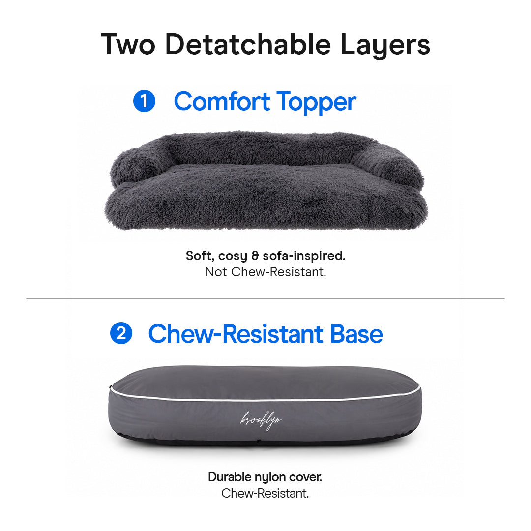 Diagram of the two detachable layers of the Brooklyn Luxe Lounger 2-in-1 dog bed: plush topper and nylon base